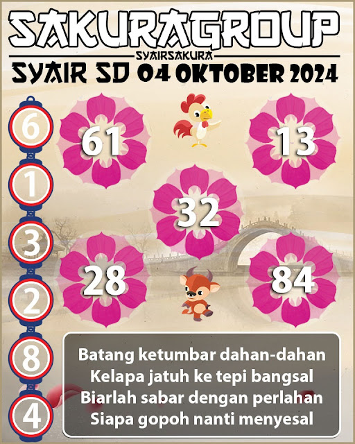 SYAIR SDY VIP